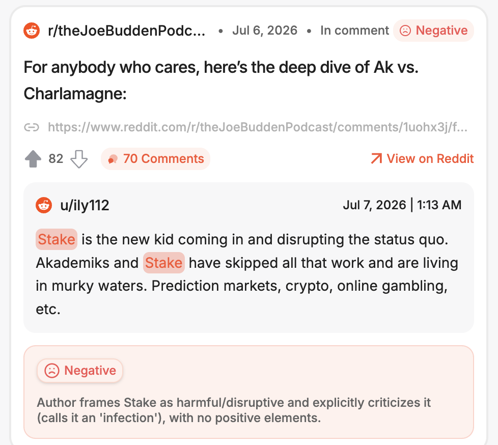 Reddit comment on r/theJoeBuddenPodcast criticizing Stake as a new entrant that bypassed industry norms, grouped with other prediction markets and crypto platforms.