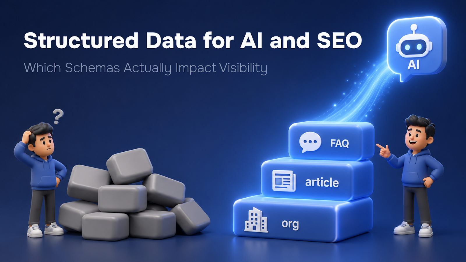 Illustration contrasting unstructured content, shown as an unlabeled pile of blocks, with structured data, shown as a labeled stack of org, article, and FAQ schema blocks that an AI assistant can read and cite.