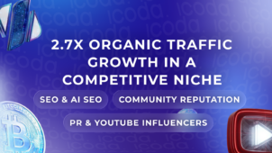 ICODA case study cover: 2.7x organic traffic growth in a competitive crypto niche — SEO, AI SEO, PR & YouTube Influencers