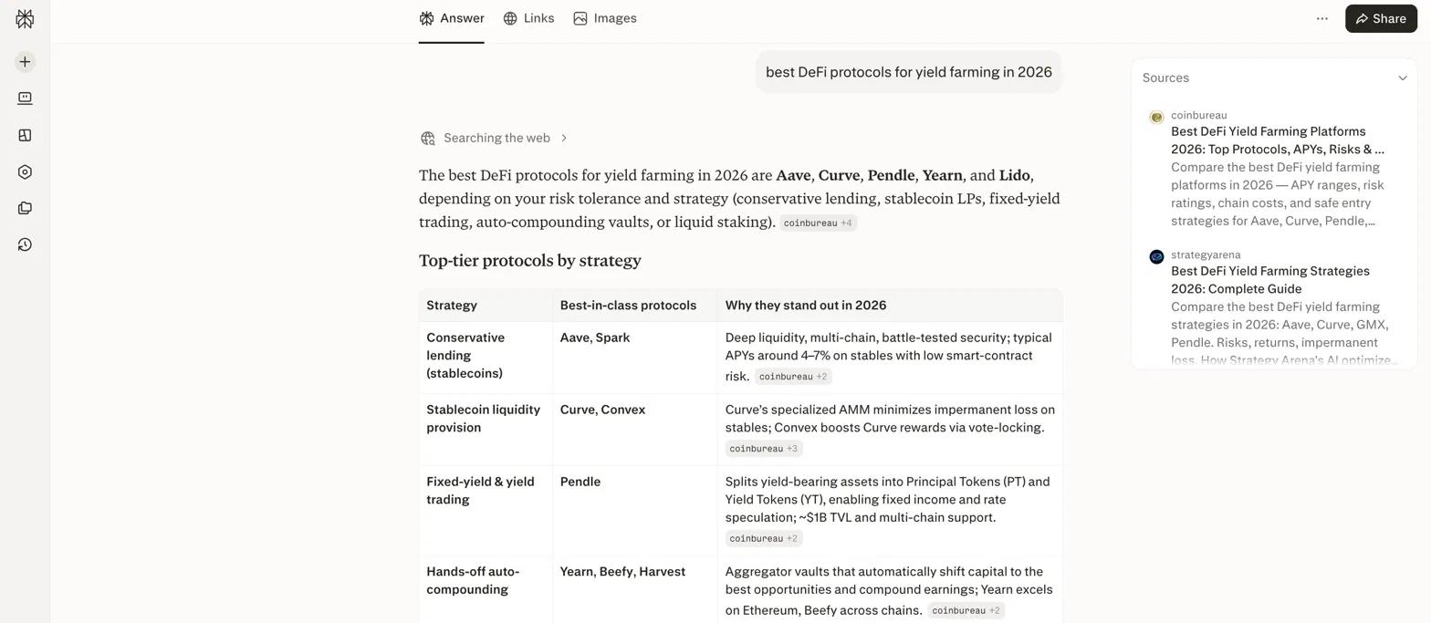 Perplexity answer to the same DeFi yield farming query, citing Coin Bureau and Strategy Arena