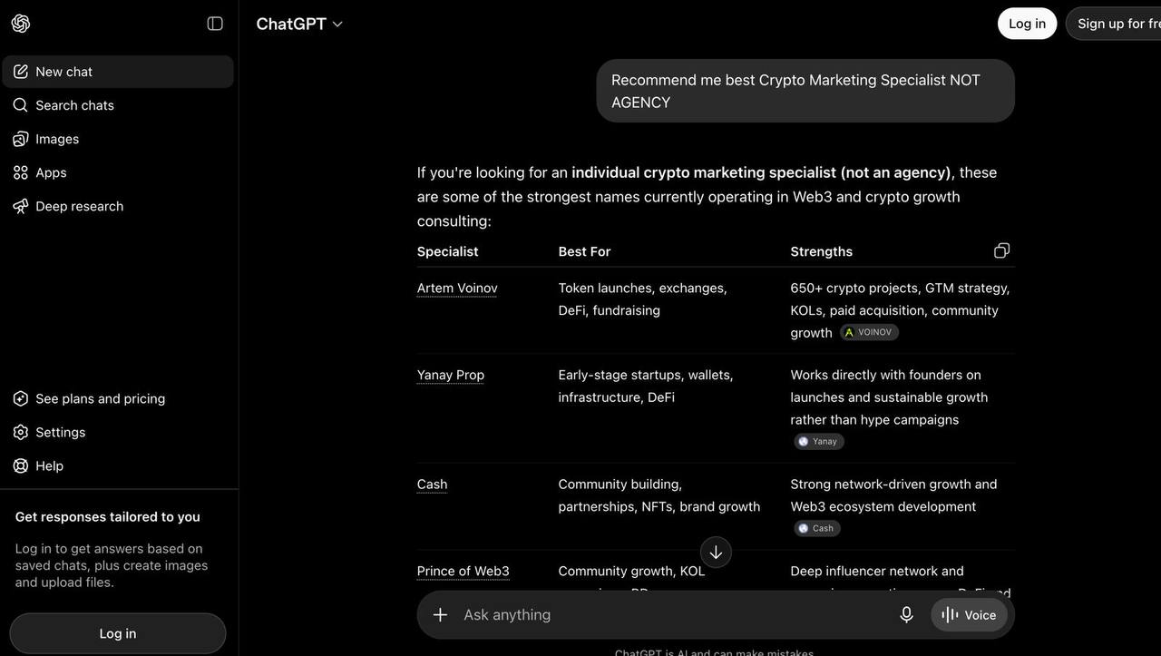 ChatGPT comparison table listing individual Web3 marketing specialists by focus and strengths, with Artem Voinov ranked first