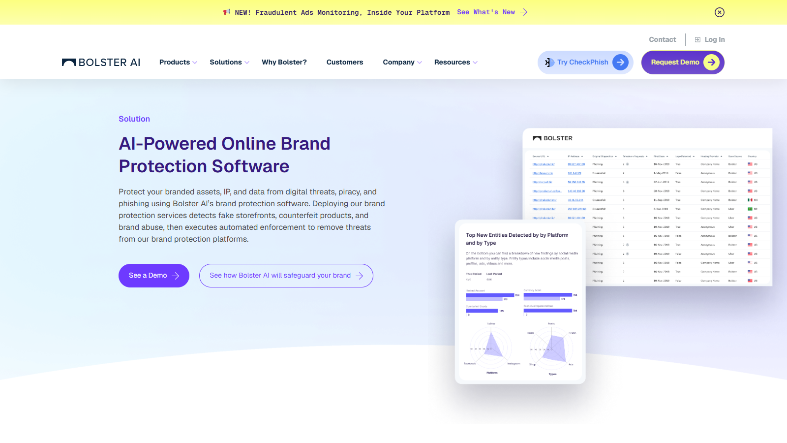 Bolster AI online brand protection software page with a threat detection table and charts of new findings by platform.