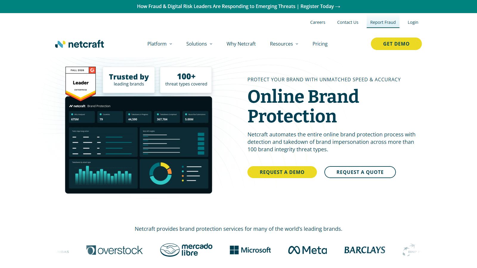 Netcraft Online Brand Protection page with a takedown dashboard, a G2 Fall 2026 Leader badge and client logos.