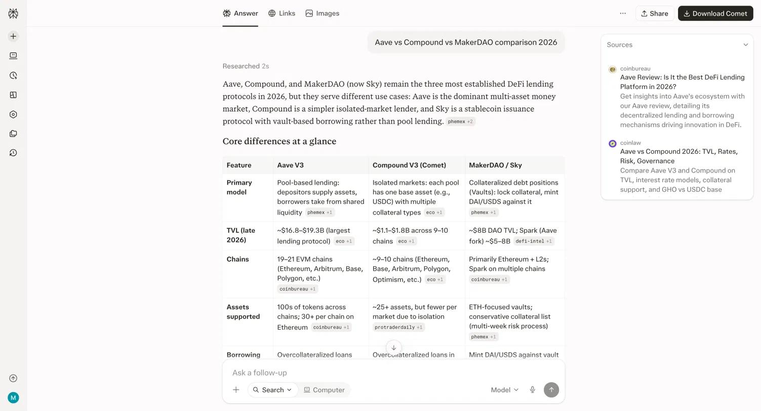 Perplexity auto-generates a sourced comparison table from a single query — with citations in every cell. Pages that already present data in this format get pulled into answers like this first.