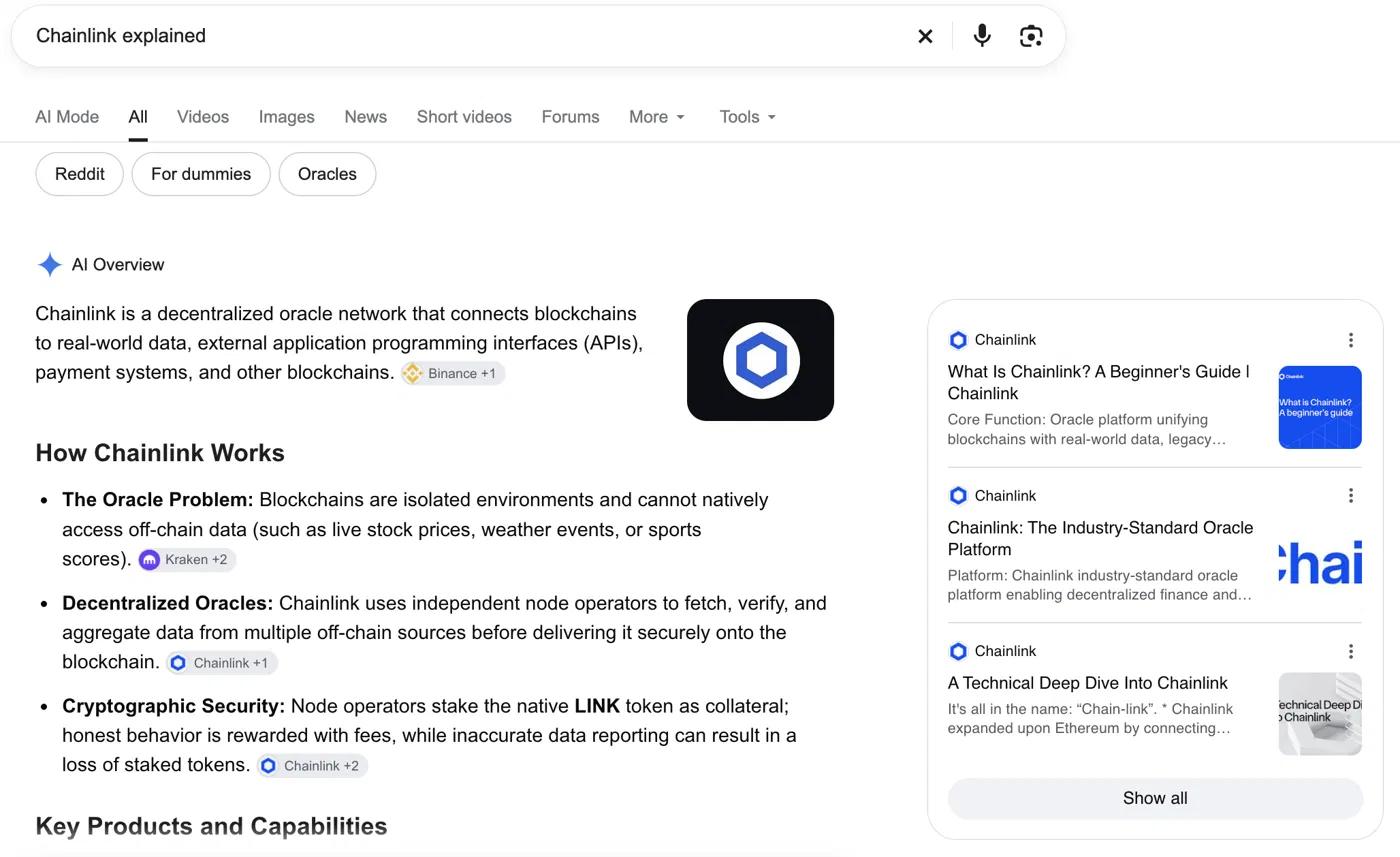 Google AI Overview for "Chainlink explained": structured mini-document with H2 "How Chainlink Works" and bullet points; Binance and Kraken cited inline; all three right-panel source slots go to Chainlink's official site