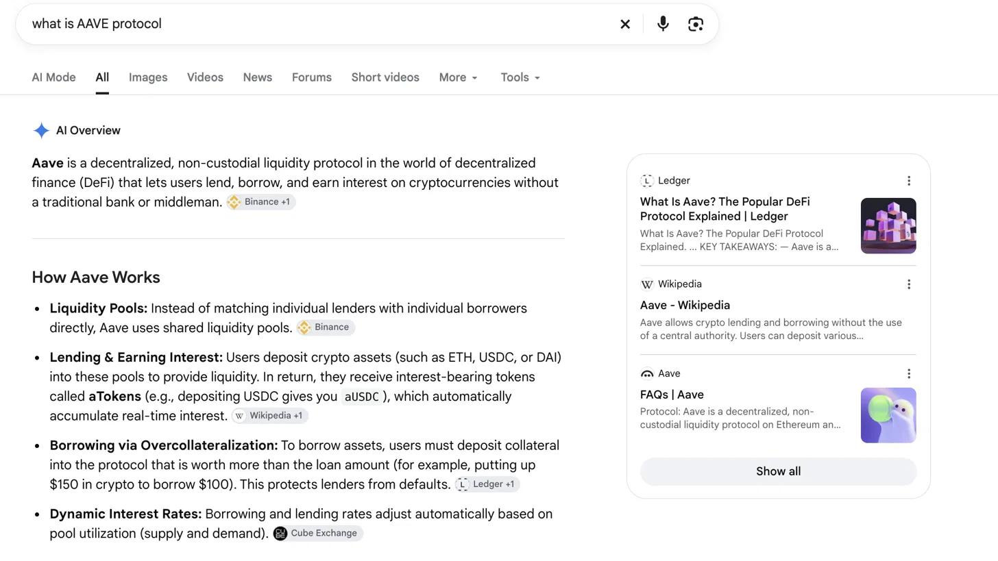 Google AI Overview for "what is AAVE protocol": explains liquidity pools, aTokens, and overcollateralization; Binance cited inline; right-panel sources rank Ledger first, Wikipedia second — AAVE's official site appears third
