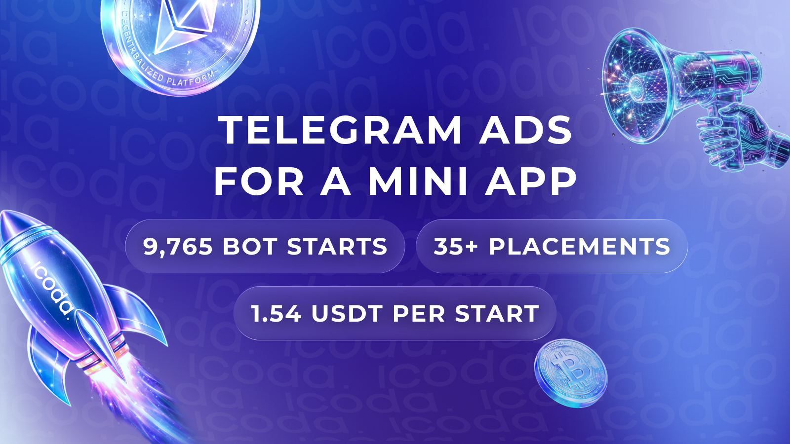 Telegram Ads: 9,765 Bot Starts, 1.54 USDT